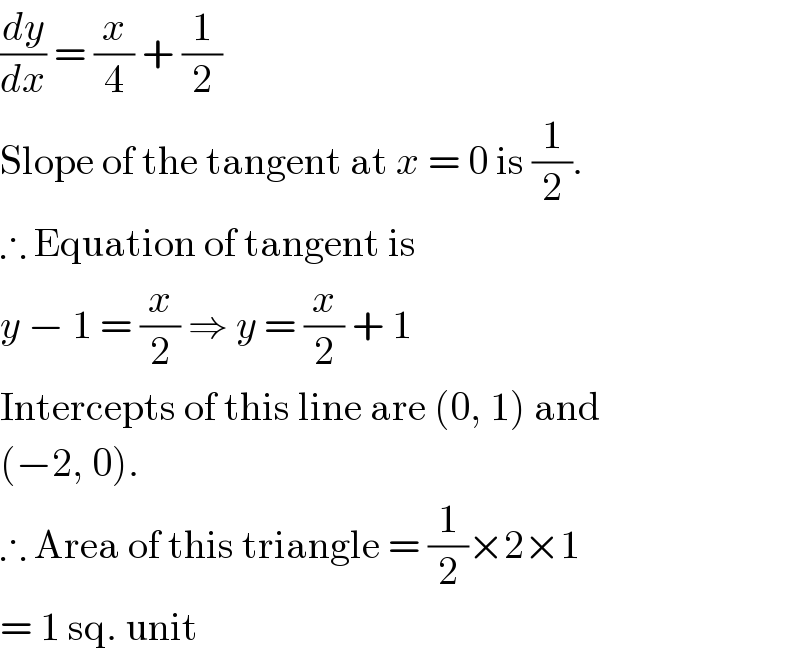 (dy/dx) = (x/4) + (1/2)  Slope of the tangent at x = 0 is (1/2).  ∴ Equation of tangent is  y − 1 = (x/2) ⇒ y = (x/2) + 1  Intercepts of this line are (0, 1) and  (−2, 0).  ∴ Area of this triangle = (1/2)×2×1  = 1 sq. unit  