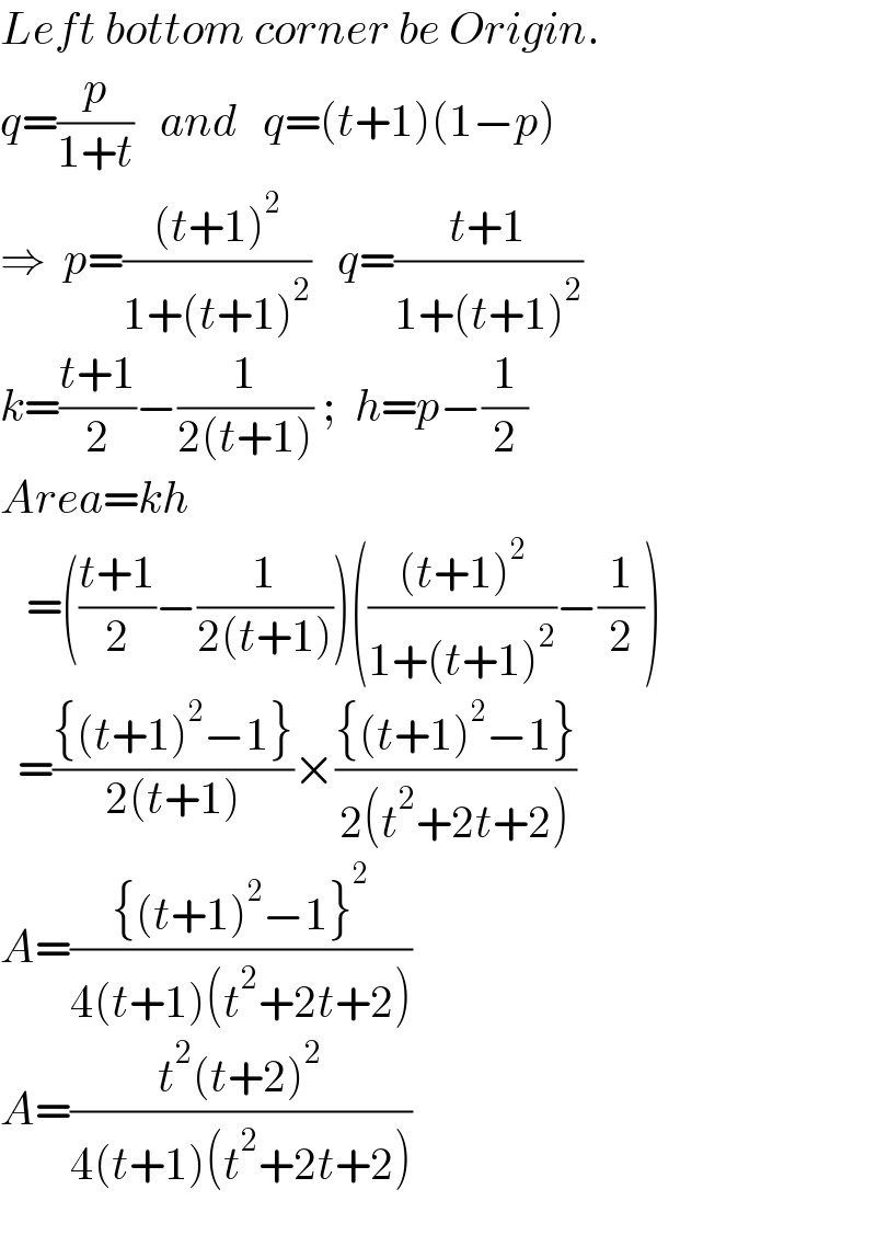 Left bottom corner be Origin.  q=(p/(1+t))   and   q=(t+1)(1−p)  ⇒  p=(((t+1)^2 )/(1+(t+1)^2 ))   q=((t+1)/(1+(t+1)^2 ))  k=((t+1)/2)−(1/(2(t+1))) ;  h=p−(1/2)  Area=kh     =(((t+1)/2)−(1/(2(t+1))))((((t+1)^2 )/(1+(t+1)^2 ))−(1/2))    =(({(t+1)^2 −1})/(2(t+1)))×(({(t+1)^2 −1})/(2(t^2 +2t+2)))  A=(({(t+1)^2 −1}^2 )/(4(t+1)(t^2 +2t+2)))  A=((t^2 (t+2)^2 )/(4(t+1)(t^2 +2t+2)))        