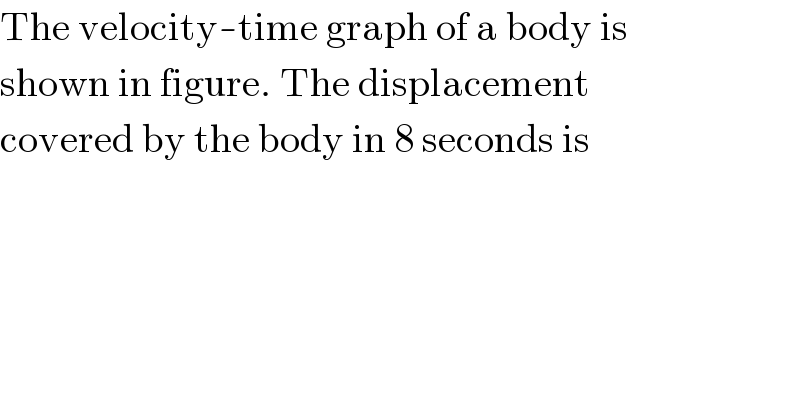 The velocity-time graph of a body is  shown in figure. The displacement  covered by the body in 8 seconds is  