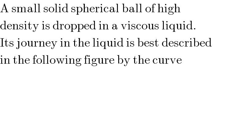 A small solid spherical ball of high  density is dropped in a viscous liquid.  Its journey in the liquid is best described  in the following figure by the curve  