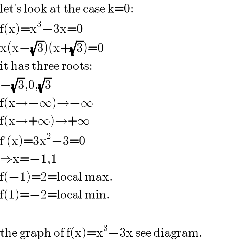 let′s look at the case k=0:  f(x)=x^3 −3x=0  x(x−(√3))(x+(√3))=0  it has three roots:  −(√3),0,(√3)  f(x→−∞)→−∞  f(x→+∞)→+∞  f′(x)=3x^2 −3=0  ⇒x=−1,1  f(−1)=2=local max.  f(1)=−2=local min.    the graph of f(x)=x^3 −3x see diagram.  