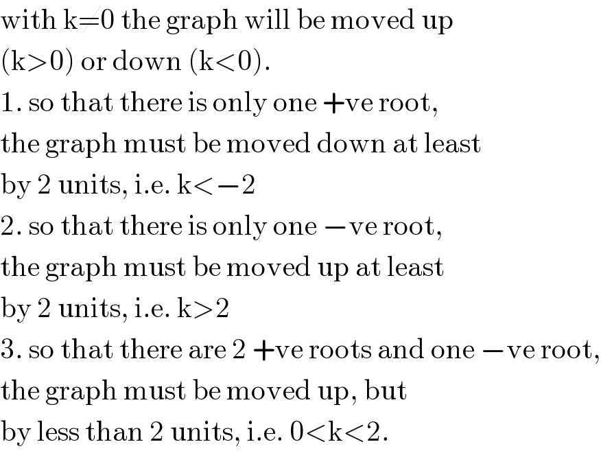 with k≠0 the graph will be moved up  (k>0) or down (k<0).  1. so that there is only one +ve root,  the graph must be moved down at least  by 2 units, i.e. k<−2  2. so that there is only one −ve root,  the graph must be moved up at least  by 2 units, i.e. k>2  3. so that there are 2 +ve roots and one −ve root,  the graph must be moved up, but  by less than 2 units, i.e. 0<k<2.  