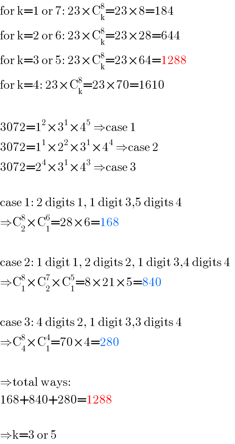 for k=1 or 7: 23×C_k ^8 =23×8=184  for k=2 or 6: 23×C_k ^8 =23×28=644  for k=3 or 5: 23×C_k ^8 =23×64=1288  for k=4: 23×C_k ^8 =23×70=1610    3072=1^2 ×3^1 ×4^5  ⇒case 1  3072=1^1 ×2^2 ×3^1 ×4^4  ⇒case 2  3072=2^4 ×3^1 ×4^3  ⇒case 3    case 1: 2 digits 1, 1 digit 3,5 digits 4  ⇒C_2 ^8 ×C_1 ^6 =28×6=168    case 2: 1 digit 1, 2 digits 2, 1 digit 3,4 digits 4  ⇒C_1 ^8 ×C_2 ^7 ×C_1 ^5 =8×21×5=840    case 3: 4 digits 2, 1 digit 3,3 digits 4  ⇒C_4 ^8 ×C_1 ^4 =70×4=280    ⇒total ways:  168+840+280=1288    ⇒k=3 or 5  