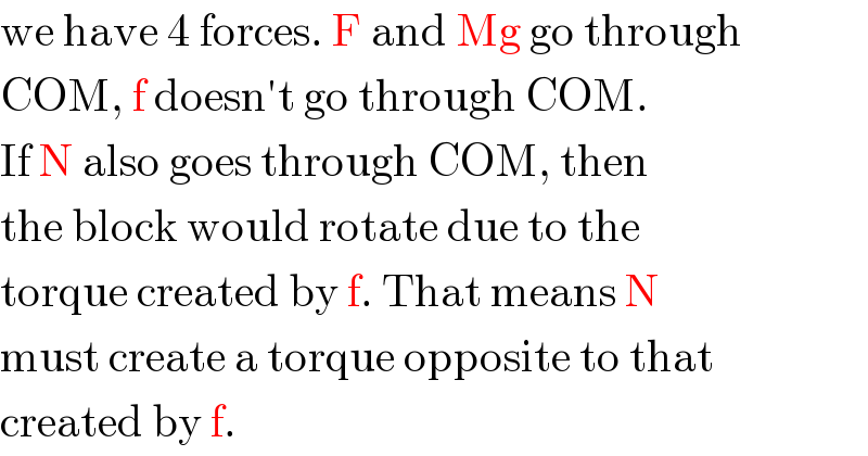 we have 4 forces. F and Mg go through  COM, f doesn′t go through COM.  If N also goes through COM, then  the block would rotate due to the  torque created by f. That means N  must create a torque opposite to that  created by f.  