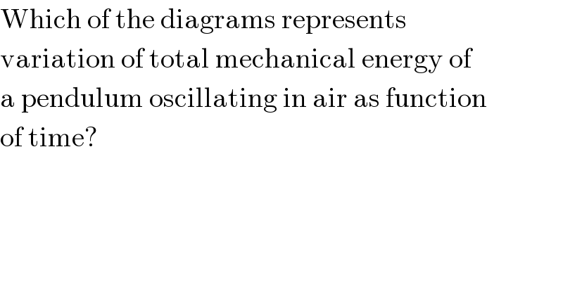 Which of the diagrams represents  variation of total mechanical energy of  a pendulum oscillating in air as function  of time?  