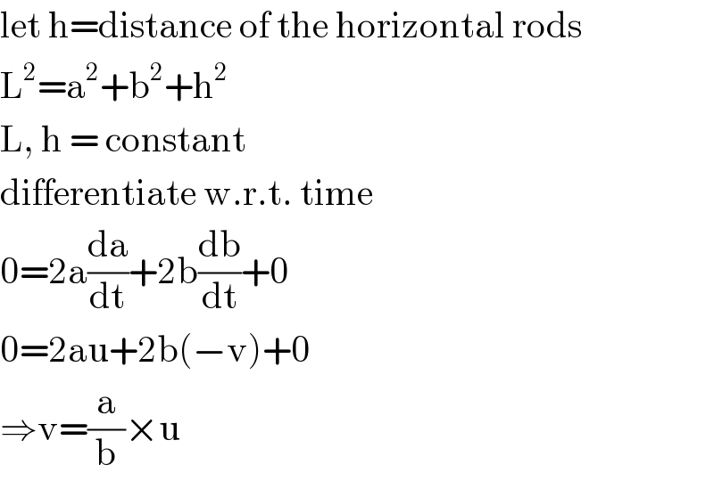 let h=distance of the horizontal rods  L^2 =a^2 +b^2 +h^2   L, h = constant  differentiate w.r.t. time  0=2a(da/dt)+2b(db/dt)+0  0=2au+2b(−v)+0  ⇒v=(a/b)×u  
