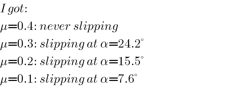 I got:  μ=0.4: never slipping  μ=0.3: slipping at α=24.2°  μ=0.2: slipping at α=15.5°  μ=0.1: slipping at α=7.6°  
