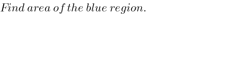 Find area of the blue region.  