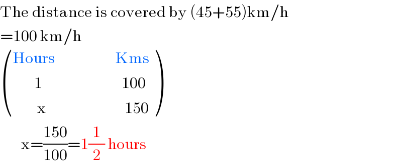 The distance is covered by (45+55)km/h  =100 km/h   (((Hours                ),(Kms)),((       1),(  100)),((        x),(   150)) )         x=((150)/(100))=1(1/2) hours  