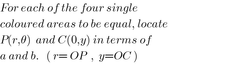 For each of the four single  coloured areas to be equal, locate  P(r,θ)  and C(0,y) in terms of  a and b.   ( r= OP  ,  y=OC )  