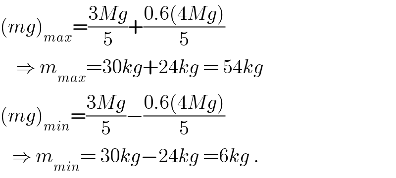 (mg)_(max) =((3Mg)/5)+((0.6(4Mg))/5)      ⇒ m_(max) =30kg+24kg = 54kg  (mg)_(min) =((3Mg)/5)−((0.6(4Mg))/5)     ⇒ m_(min) = 30kg−24kg =6kg .  