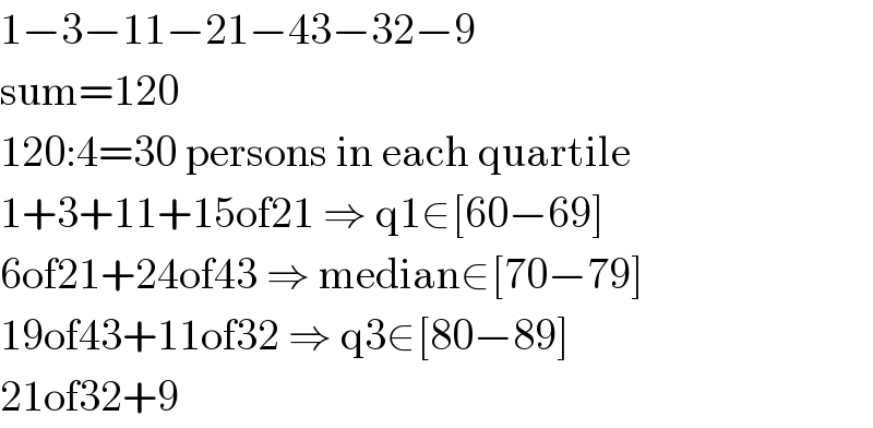 1−3−11−21−43−32−9  sum=120  120:4=30 persons in each quartile  1+3+11+15of21 ⇒ q1∈[60−69]  6of21+24of43 ⇒ median∈[70−79]  19of43+11of32 ⇒ q3∈[80−89]  21of32+9  