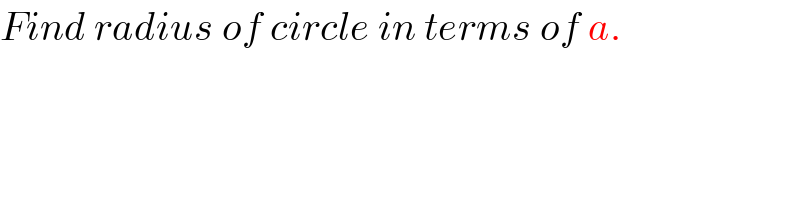 Find radius of circle in terms of a.  