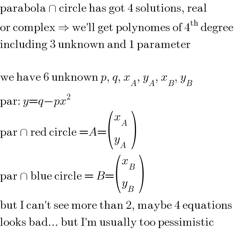 parabola ∩ circle has got 4 solutions, real  or complex ⇒ we′ll get polynomes of 4^(th)  degree  including 3 unknown and 1 parameter    we have 6 unknown p, q, x_A , y_A , x_B , y_B   par: y=q−px^2   par ∩ red circle =A= ((x_A ),(y_A ) )  par ∩ blue circle = B= ((x_B ),(y_B ) )  but I can′t see more than 2, maybe 4 equations  looks bad... but I′m usually too pessimistic  