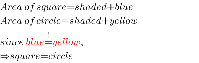Area of square=shaded+blue  Area of circle=shaded+yellow  since blue=^(!) yellow,  ⇒square=circle  