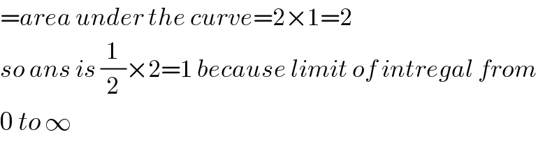 =area under the curve=2×1=2  so ans is (1/2)×2=1 because limit of intregal from  0 to ∞  