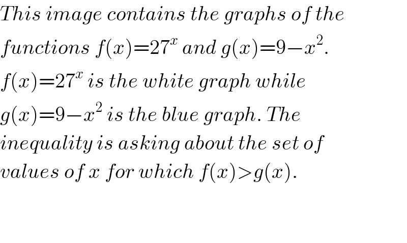 This image contains the graphs of the  functions f(x)=27^x  and g(x)=9−x^2 .  f(x)=27^x  is the white graph while  g(x)=9−x^2  is the blue graph. The   inequality is asking about the set of  values of x for which f(x)>g(x).      