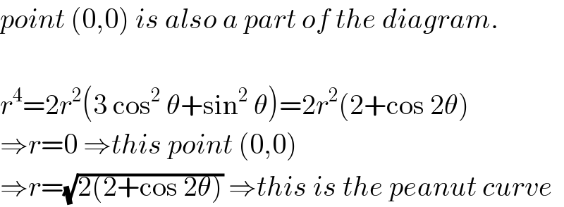 point (0,0) is also a part of the diagram.    r^4 =2r^2 (3 cos^2  θ+sin^2  θ)=2r^2 (2+cos 2θ)  ⇒r=0 ⇒this point (0,0)  ⇒r=(√(2(2+cos 2θ))) ⇒this is the peanut curve  