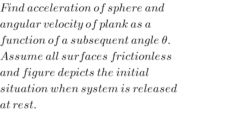 Find acceleration of sphere and  angular velocity of plank as a  function of a subsequent angle θ.  Assume all surfaces frictionless  and figure depicts the initial  situation when system is released  at rest.  