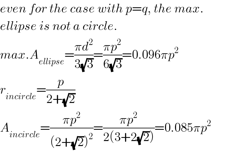 even for the case with p=q, the max.  ellipse is not a circle.  max.A_(ellipse) =((πd^2 )/(3(√3)))=((πp^2 )/(6(√3)))=0.096πp^2   r_(incircle) =(p/(2+(√2)))  A_(incircle) =((πp^2 )/((2+(√2))^2 ))=((πp^2 )/(2(3+2(√2))))=0.085πp^2   