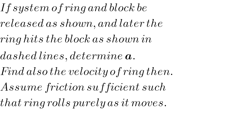 If system of ring and block be  released as shown, and later the  ring hits the block as shown in  dashed lines, determine a.  Find also the velocity of ring then.  Assume friction sufficient such  that ring rolls purely as it moves.  
