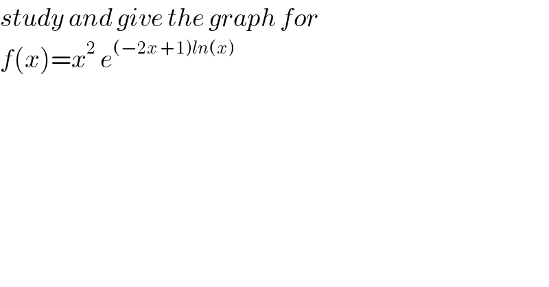study and give the graph for   f(x)=x^2  e^((−2x +1)ln(x))   