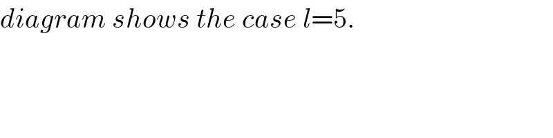diagram shows the case l=5.  