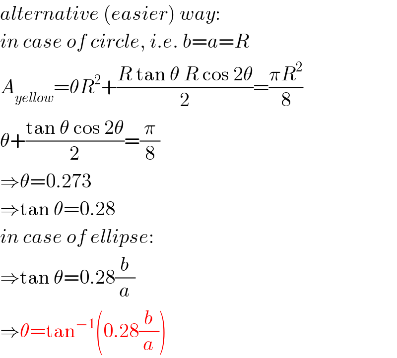 alternative (easier) way:  in case of circle, i.e. b=a=R  A_(yellow) =θR^2 +((R tan θ R cos 2θ)/2)=((πR^2 )/8)  θ+((tan θ cos 2θ)/2)=(π/8)  ⇒θ=0.273  ⇒tan θ=0.28  in case of ellipse:  ⇒tan θ=0.28(b/a)  ⇒θ=tan^(−1) (0.28(b/a))  