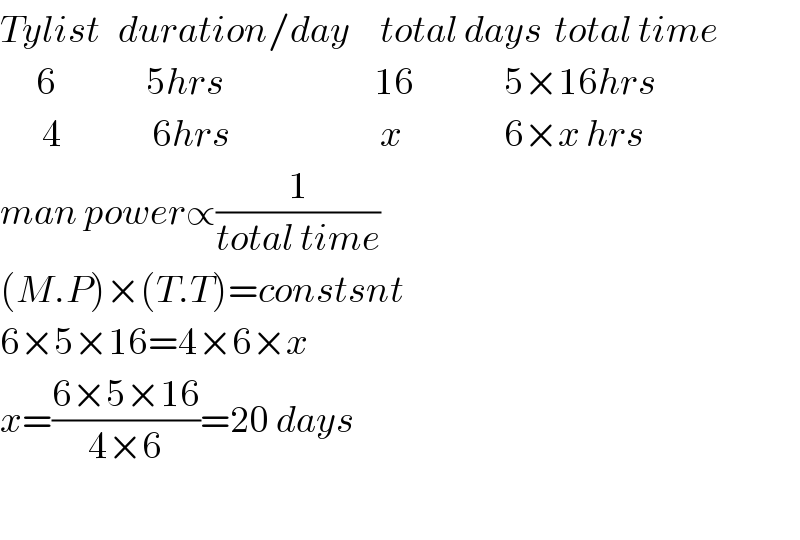 Tylist   duration/day     total days  total time        6               5hrs                         16               5×16hrs         4               6hrs                         x                 6×x hrs  man power∝(1/(total time))  (M.P)×(T.T)=constsnt  6×5×16=4×6×x  x=((6×5×16)/(4×6))=20 days     