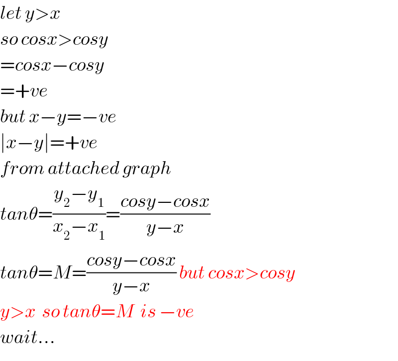 let y>x  so cosx>cosy  =cosx−cosy  =+ve  but x−y=−ve  ∣x−y∣=+ve  from attached graph  tanθ=((y_2 −y_1 )/(x_2 −x_1 ))=((cosy−cosx)/(y−x))  tanθ=M=((cosy−cosx)/(y−x)) but cosx>cosy  y>x  so tanθ=M  is −ve  wait...  