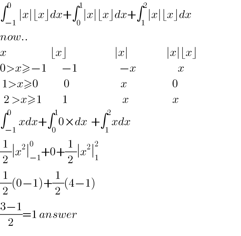 ∫_(−1) ^0 ∣x∣⌊x⌋dx+∫_0 ^1 ∣x∣⌊x⌋dx+∫_1 ^2 ∣x∣⌊x⌋dx  now..  x                        ⌊x⌋                          ∣x∣                     ∣x∣⌊x⌋  0>x≥−1        −1                       −x                       x   1>x≥0              0                            x                         0    2 >x≥1           1                              x                        x  ∫_(−1) ^0 xdx+∫_0 ^1 0×dx  +∫_1 ^2 xdx  (1/2)∣x^2 ∣_(−1) ^0 +0+(1/2)∣x^2 ∣_1 ^2   (1/2)(0−1)+(1/2)(4−1)  ((3−1)/2)=1 answer  