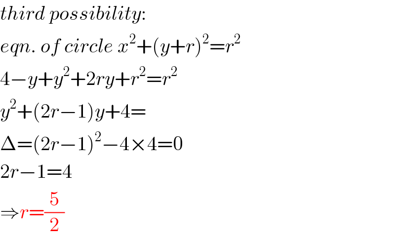 third possibility:  eqn. of circle x^2 +(y+r)^2 =r^2   4−y+y^2 +2ry+r^2 =r^2   y^2 +(2r−1)y+4=  Δ=(2r−1)^2 −4×4=0  2r−1=4  ⇒r=(5/2)  