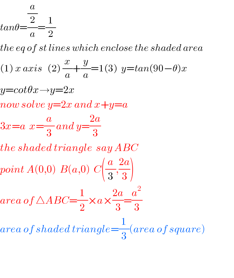 tanθ=((a/2)/a)=(1/2)  the eq of st lines which enclose the shaded area  (1) x axis   (2) (x/a)+(y/a)=1(3)  y=tan(90−θ)x  y=cotθx→y=2x  now solve y=2x and x+y=a  3x=a  x=(a/3) and y=((2a)/3)  the shaded triangle  say ABC  point A(0,0)  B(a,0)  C((a/3),((2a)/3))  area of △ABC=(1/2)×a×((2a)/3)=(a^2 /3)  area of shaded triangle=(1/3)(area of square)      