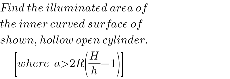 Find the illuminated area of  the inner curved surface of   shown, hollow open cylinder.        [where  a>2R((H/h)−1)]       