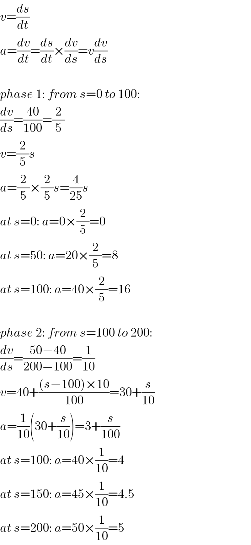 v=(ds/dt)  a=(dv/dt)=(ds/dt)×(dv/ds)=v(dv/ds)    phase 1: from s=0 to 100:  (dv/ds)=((40)/(100))=(2/5)  v=(2/5)s  a=(2/5)×(2/5)s=(4/(25))s  at s=0: a=0×(2/5)=0  at s=50: a=20×(2/5)=8  at s=100: a=40×(2/5)=16    phase 2: from s=100 to 200:  (dv/ds)=((50−40)/(200−100))=(1/(10))  v=40+(((s−100)×10)/(100))=30+(s/(10))  a=(1/(10))(30+(s/(10)))=3+(s/(100))  at s=100: a=40×(1/(10))=4  at s=150: a=45×(1/(10))=4.5  at s=200: a=50×(1/(10))=5  