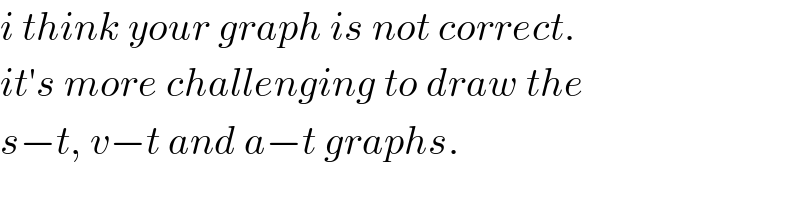 i think your graph is not correct.  it′s more challenging to draw the  s−t, v−t and a−t graphs.  
