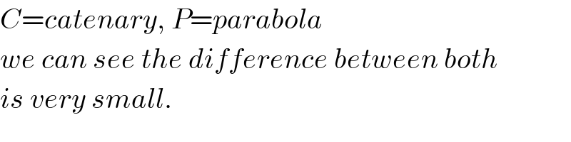 C=catenary, P=parabola  we can see the difference between both  is very small.  