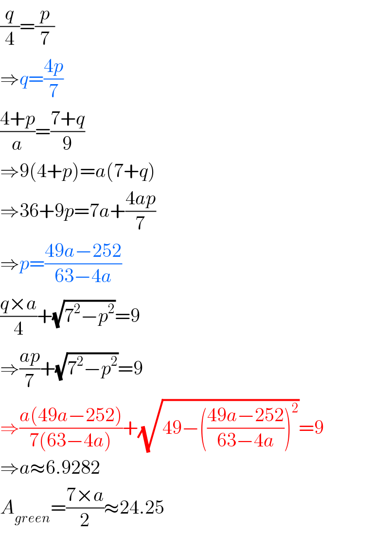 (q/4)=(p/7)  ⇒q=((4p)/7)  ((4+p)/a)=((7+q)/9)  ⇒9(4+p)=a(7+q)  ⇒36+9p=7a+((4ap)/7)  ⇒p=((49a−252)/(63−4a))  ((q×a)/4)+(√(7^2 −p^2 ))=9  ⇒((ap)/7)+(√(7^2 −p^2 ))=9  ⇒((a(49a−252))/(7(63−4a)))+(√(49−(((49a−252)/(63−4a)))^2 ))=9  ⇒a≈6.9282  A_(green) =((7×a)/2)≈24.25  