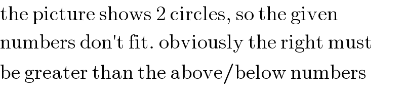 the picture shows 2 circles, so the given  numbers don′t fit. obviously the right must  be greater than the above/below numbers  