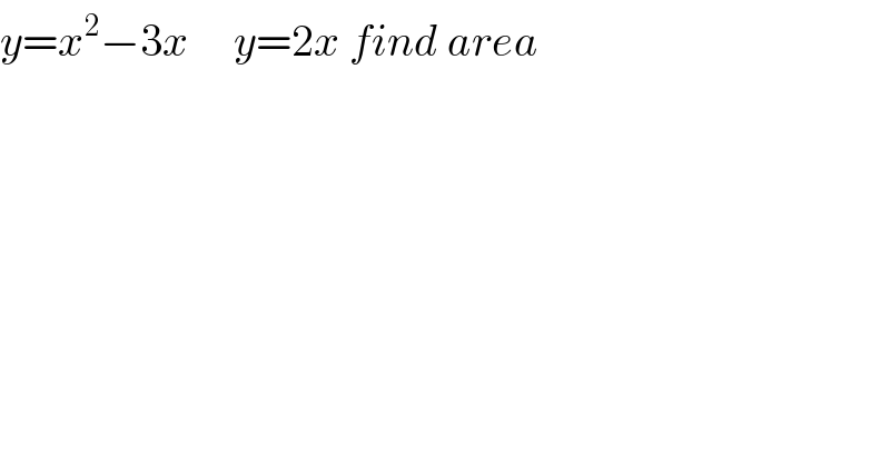 y=x^2 −3x     y=2x find area  