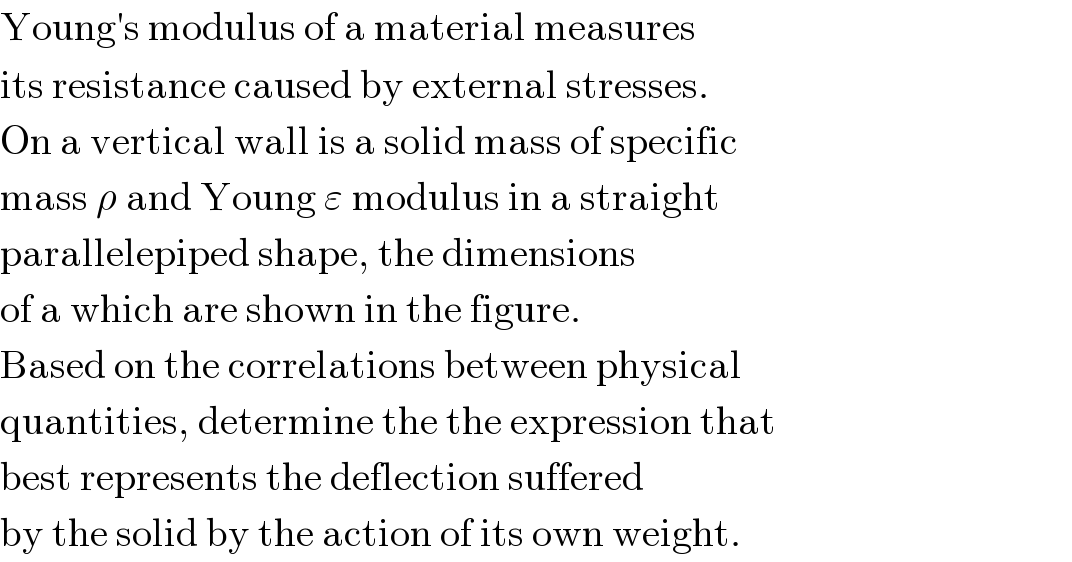 Young′s modulus of a material measures  its resistance caused by external stresses.  On a vertical wall is a solid mass of specific  mass ρ and Young ε modulus in a straight  parallelepiped shape, the dimensions  of a which are shown in the figure.   Based on the correlations between physical  quantities, determine the the expression that  best represents the deflection suffered  by the solid by the action of its own weight.  