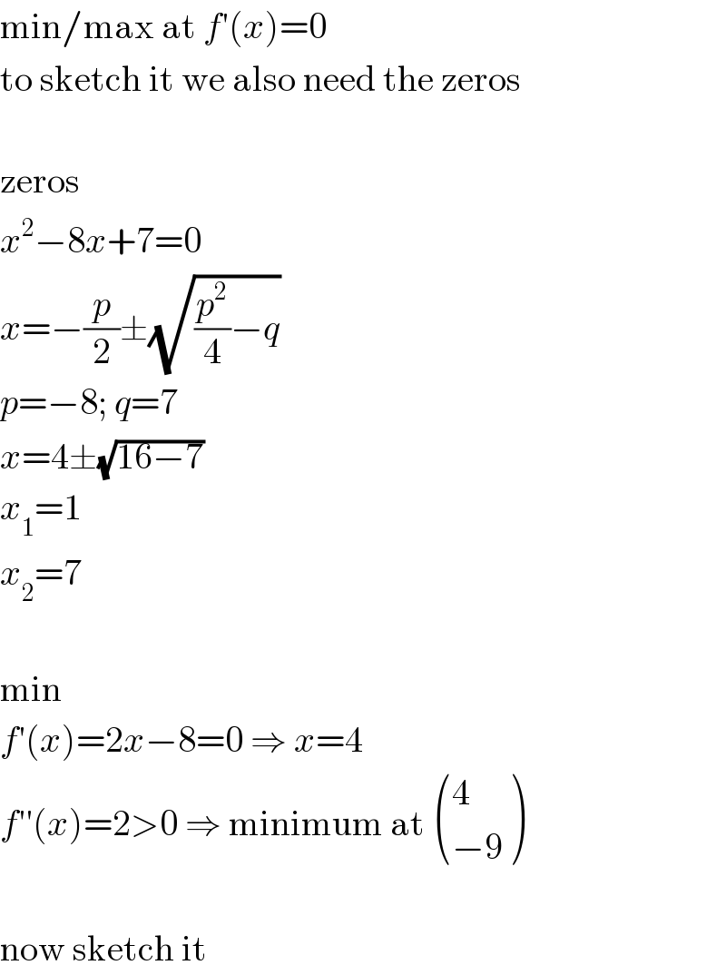 min/max at f′(x)=0  to sketch it we also need the zeros    zeros  x^2 −8x+7=0  x=−(p/2)±(√((p^2 /4)−q))  p=−8; q=7  x=4±(√(16−7))  x_1 =1  x_2 =7    min  f′(x)=2x−8=0 ⇒ x=4  f′′(x)=2>0 ⇒ minimum at  ((4),((−9)) )    now sketch it  