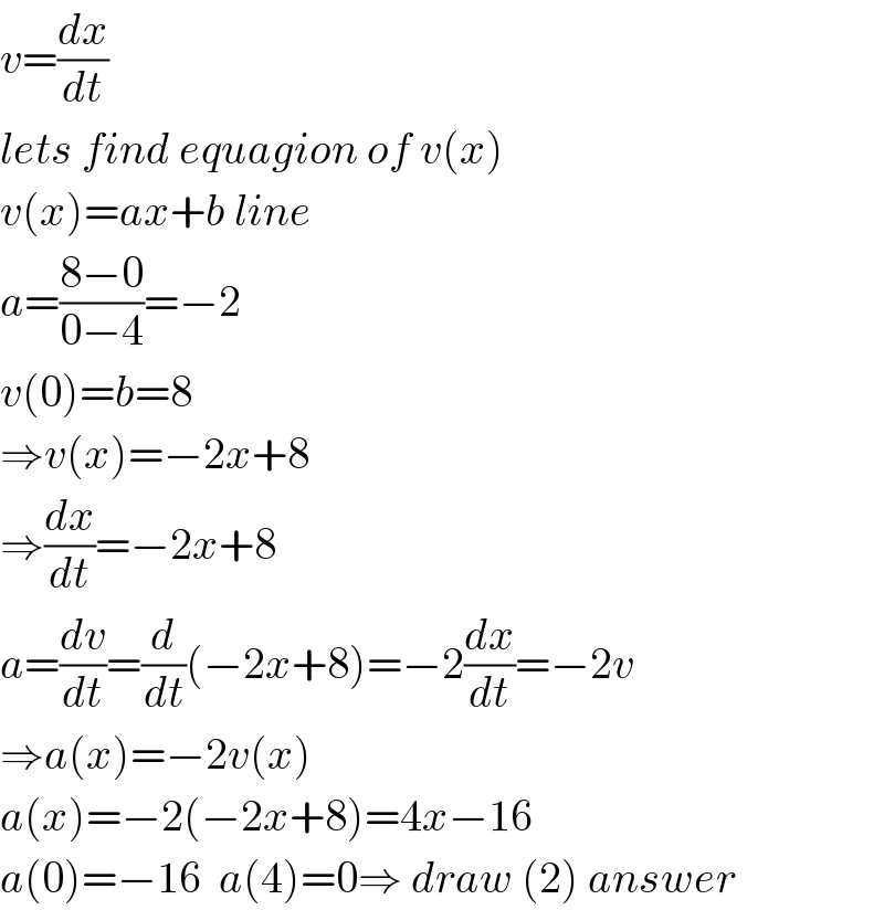 v=(dx/dt)  lets find equagion of v(x)  v(x)=ax+b line  a=((8−0)/(0−4))=−2  v(0)=b=8  ⇒v(x)=−2x+8  ⇒(dx/dt)=−2x+8  a=(dv/dt)=(d/dt)(−2x+8)=−2(dx/dt)=−2v  ⇒a(x)=−2v(x)  a(x)=−2(−2x+8)=4x−16  a(0)=−16  a(4)=0⇒ draw (2) answer  