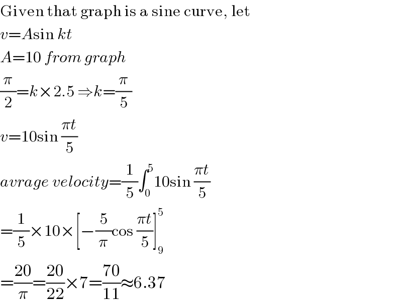 Given that graph is a sine curve, let  v=Asin kt  A=10 from graph  (π/2)=k×2.5 ⇒k=(π/5)  v=10sin ((πt)/5)  avrage velocity=(1/5)∫_0 ^5 10sin ((πt)/5)  =(1/5)×10×[−(5/π)cos ((πt)/5)]_9 ^5   =((20)/π)=((20)/(22))×7=((70)/(11))≈6.37  
