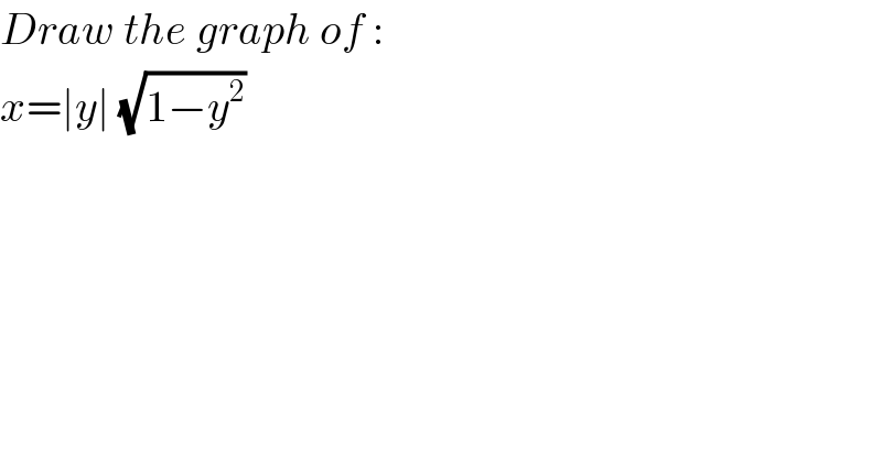 Draw the graph of :  x=∣y∣ (√(1−y^2 ))  