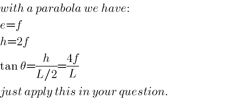 with a parabola we have:  e=f  h=2f  tan θ=(h/(L/2))=((4f)/L)  just apply this in your question.  