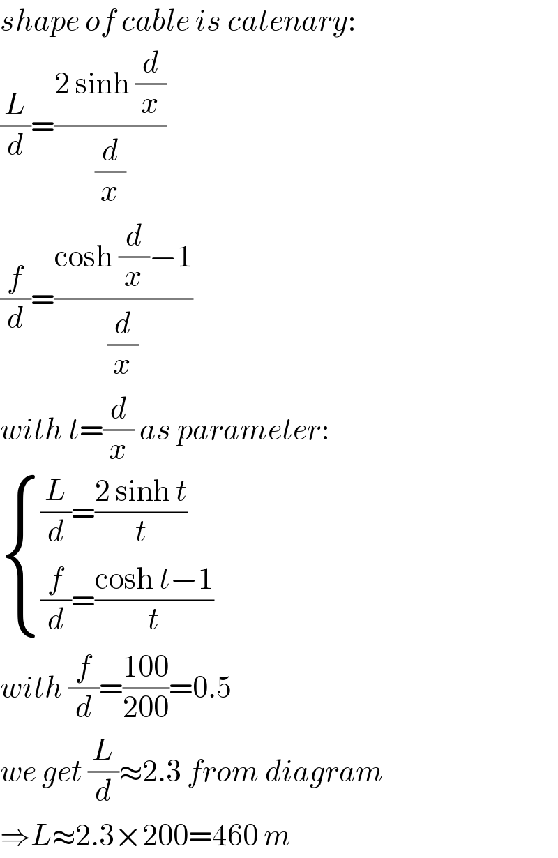 shape of cable is catenary:  (L/d)=((2 sinh (d/x))/(d/x))  (f/d)=((cosh (d/x)−1)/(d/x))  with t=(d/x) as parameter:   { (((L/d)=((2 sinh t)/t))),(((f/d)=((cosh t−1)/t))) :}  with (f/d)=((100)/(200))=0.5  we get (L/d)≈2.3 from diagram  ⇒L≈2.3×200=460 m  