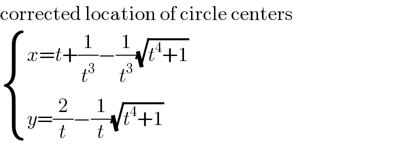 corrected location of circle centers   { ((x=t+(1/t^3 )−(1/t^3 )(√(t^4 +1)))),((y=(2/t)−(1/t)(√(t^4 +1)))) :}  