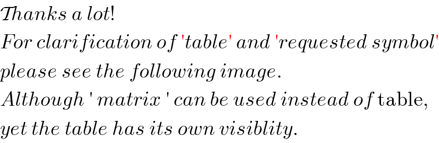 Thanks a lot!  For clarification of ′table′ and ′requested symbol′  please see the following image.  Although ′ matrix ′ can be used instead of table,  yet the table has its own visiblity.  