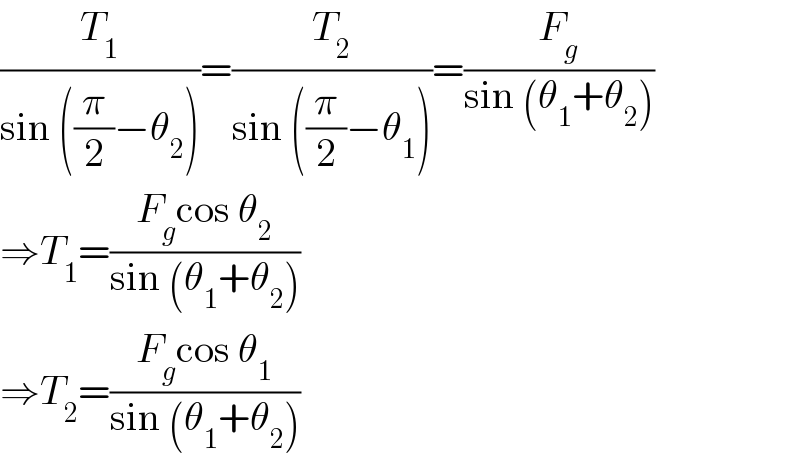 (T_1 /(sin ((π/2)−θ_2 )))=(T_2 /(sin ((π/2)−θ_1 )))=(F_g /(sin (θ_1 +θ_2 )))  ⇒T_1 =((F_g cos θ_2 )/(sin (θ_1 +θ_2 )))  ⇒T_2 =((F_g cos θ_1 )/(sin (θ_1 +θ_2 )))  